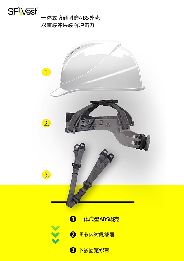 舜發(fā)安全帽由哪幾部分構(gòu)成？