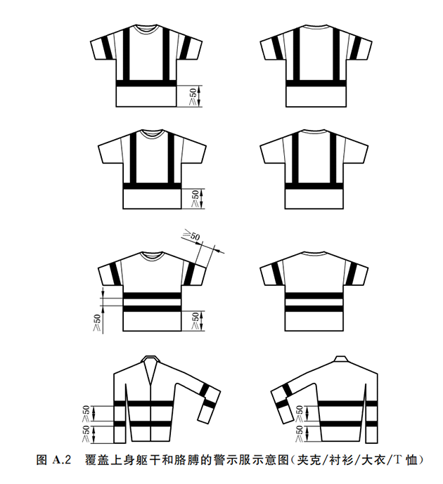 高端反光服也有要求？達(dá)到這五點，品質(zhì)才算優(yōu)秀