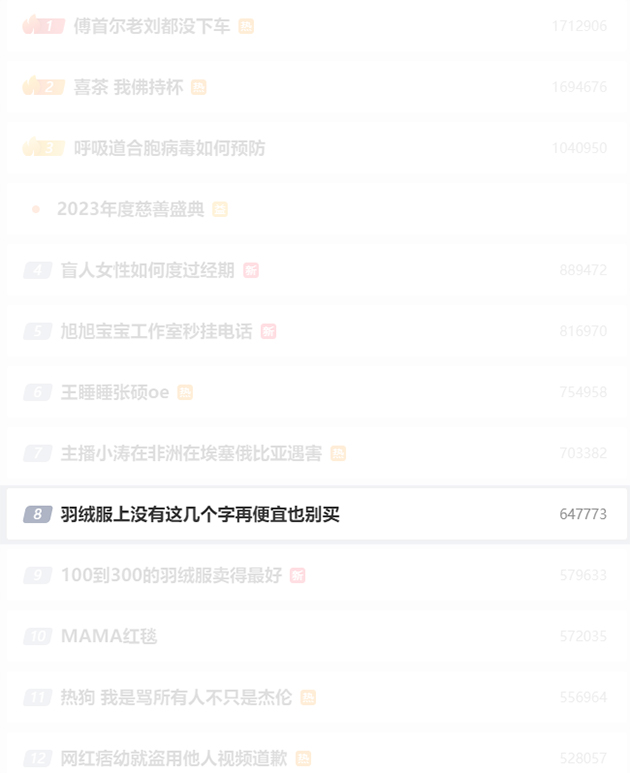 羽絨服上這幾個(gè)字很重要，沒(méi)寫(xiě)的再便宜也別買(mǎi)，舜發(fā)反光服告訴你
